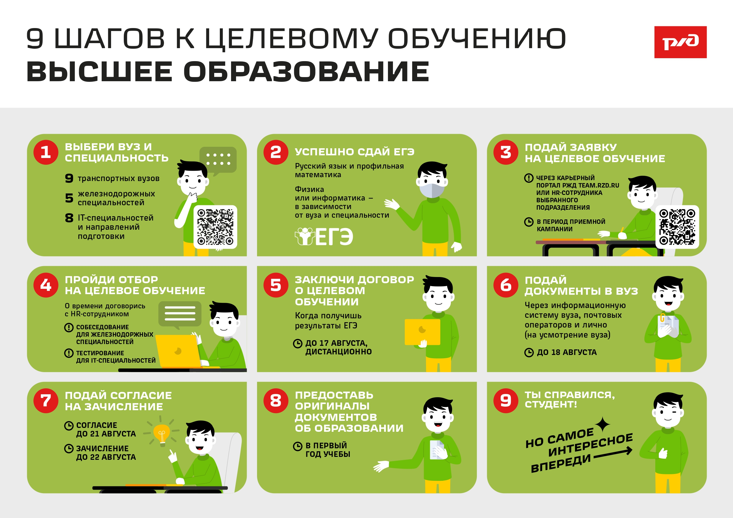 Уаз целевое обучение